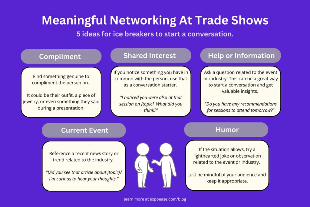 infographic of 5 ice breaker ideas while networking at a trade show